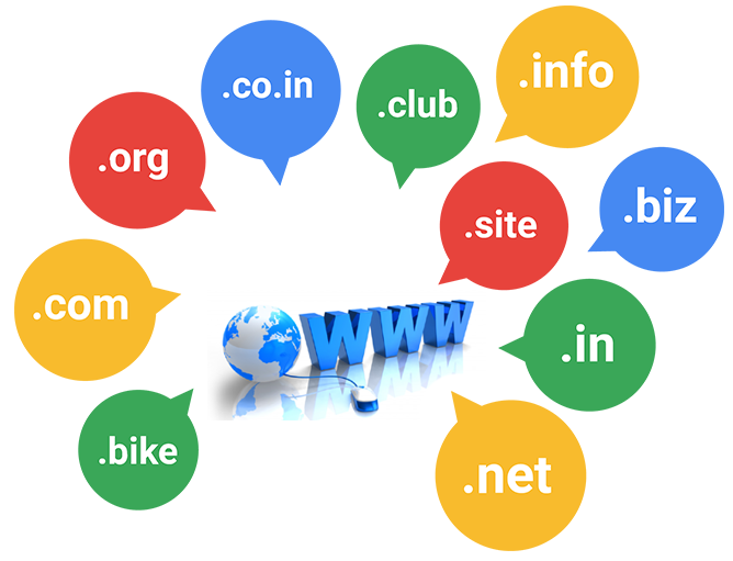 seo www domain TLDs